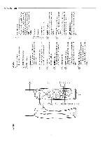 Service manual Sanyo CLT-5304