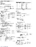 Service manual Sanyo CLT-55