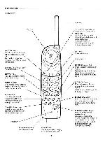 Сервисная инструкция Sanyo CLT-5581, CLT-5781, CLT-5881