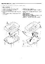 Сервисная инструкция Sanyo CLT-576