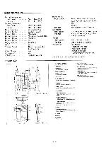 Сервисная инструкция Sanyo CLT-6400