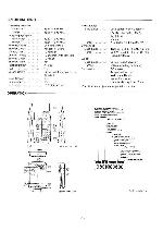 Service manual Sanyo CLT-6500