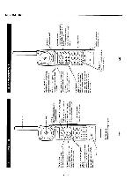 Сервисная инструкция Sanyo CLT-657, CLT-6571