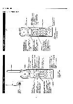 Сервисная инструкция Sanyo CLT-667, CLT-677, CLT-6671, CLT-6771