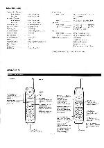 Сервисная инструкция Sanyo CLT-670