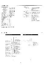 Service manual Sanyo CLT-760