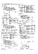 Service manual Sanyo CLT-860