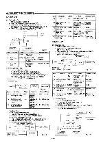 Service manual Sanyo CLT-92