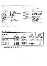 Service manual Sanyo CLT-920, CLT-926, CLT-9261