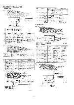 Service manual Sanyo CLT-9400