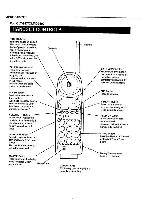 Сервисная инструкция Sanyo CLT-947, CLT-957, CLT-9571