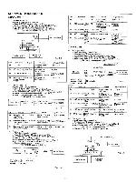 Service manual Sanyo CLT-9550