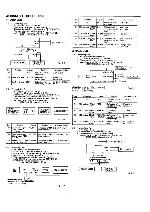 Service manual Sanyo CLT-9670