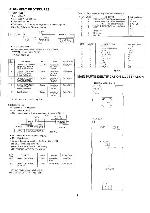 Сервисная инструкция Sanyo CLT-96HS