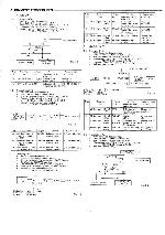 Service manual Sanyo CLT-977