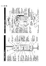 Сервисная инструкция Sanyo CLT-986, CLT-9861