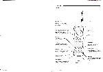 Service manual Sanyo CLT-99