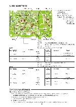 Service manual Sanyo DC-MCR300