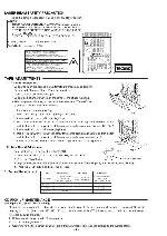 Сервисная инструкция SANYO DC-MP5500