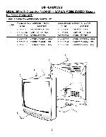 Service manual Sanyo DS13204