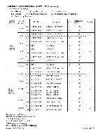 Service manual SANYO DS19310