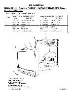 Service manual SANYO DS19330