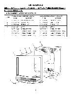 Сервисная инструкция Sanyo DS24205