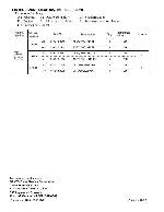 Service manual SANYO DS24425