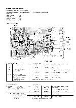 Сервисная инструкция SANYO DTA-100