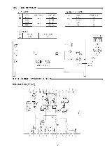 Service manual Sanyo DTA-300