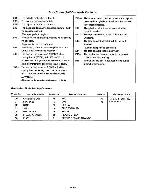 Service manual Sanyo DTL-4800P