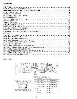 Service manual SANYO ECD-T1880M