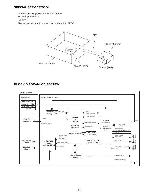 Service manual SANYO ECD-T1880M