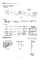 Сервисная инструкция SANYO EX-600