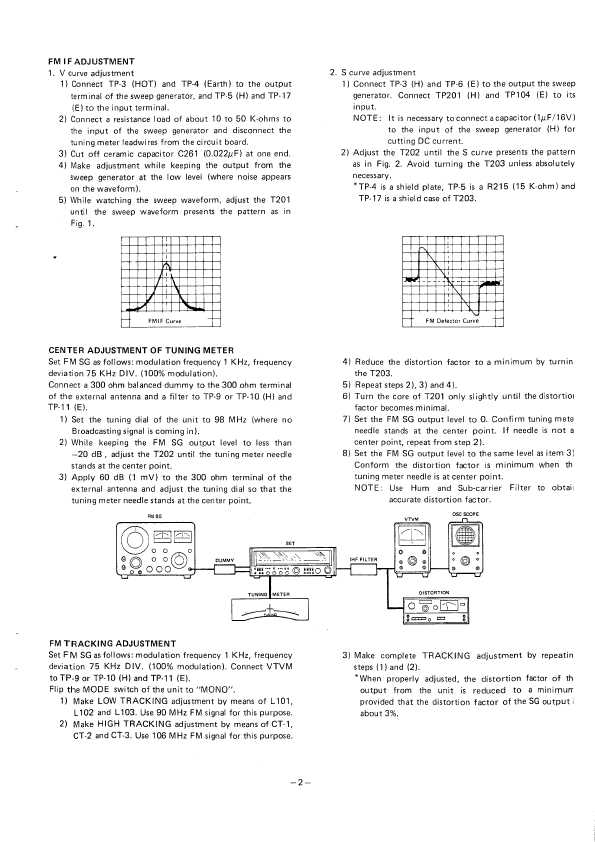 Service Manual-Anleitung für Sanyo JCX 2900 KR 