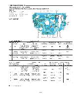 Сервисная инструкция SANYO MCD-ZX300, MCD-ZX350