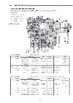 Сервисная инструкция Sanyo MCD-ZX570M