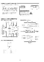 Сервисная инструкция Sanyo MCD-ZX600F