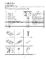 Сервисная инструкция SANYO VC-MECHANISM