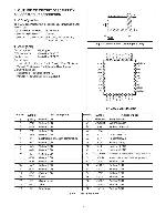Сервисная инструкция Sanyo VPC-X1400, VPC-X1420