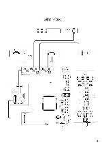 Service manual Scott DPX-I702