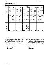 Service manual Grundig ALANA-GHM9100