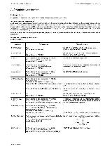 Service manual Grundig GP-99, RADIO-HIGH