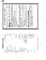 Service manual Sharp 14A1-RU, 14A2-RU