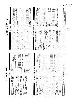 Сервисная инструкция Sharp 14B-SC, 14D-SC, 20B-SC