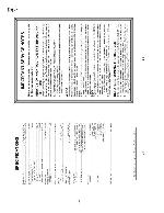 Service manual Sharp 14E2-RU, 21E2-RU