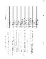 Service manual Sharp 21E-FG1S