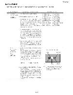 Service manual Sharp 21J1-SM