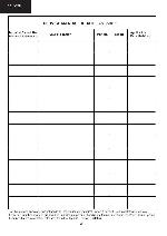 Service manual Sharp 32JF-77H