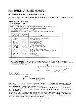 Service manual Sharp 51AM-12S, 54AM-12S, 51AT-15S, 54AT-15S